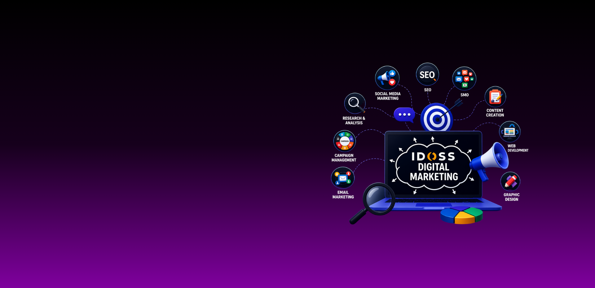 IDOSS Application