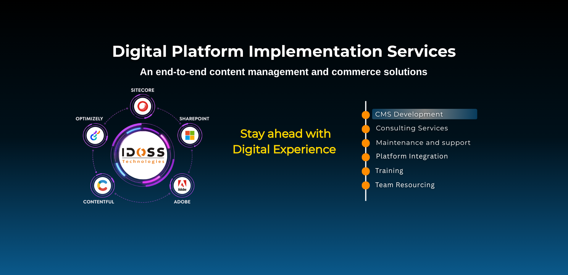 IDOSS Digital Services